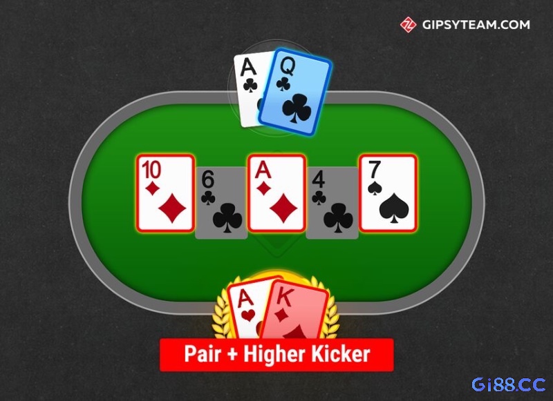 Lá kicker có thể là yếu tố quyết định thắng thua khi hai bộ bài chính có giá trị ngang nhau.
