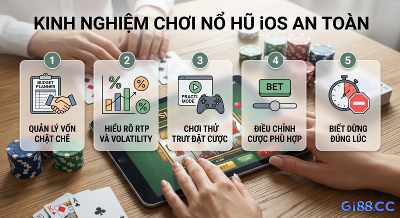 Checklist 5 kinh nghiệm chơi game nổ hũ cho ios an toàn: quản lý vốn chặt chẽ, hiểu RTP, chơi thử, điều chỉnh cược và biết dừng đúng lúc