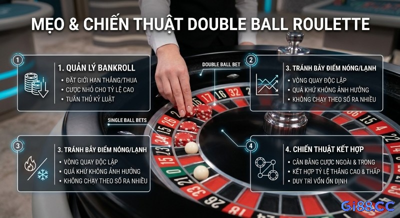 Tổng quan các mẹo và chiến thuật chơi Double Ball Roulette: quản lý vốn, tránh bẫy nóng/lạnh và kết hợp cược hiệu quả