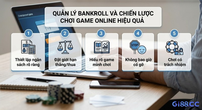Quy trình 5 bước quản lý bankroll và chiến lược chơi game online Việt Nam hay nhất giúp duy trì trải nghiệm giải trí lành mạnh